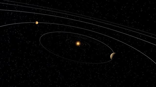 Solar system animation 3d Video Footage Free HD 1080p смотреть онлайн
