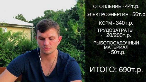 Рентабельность УЗВ | Catfish | Клариевый сом