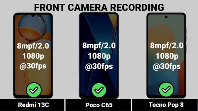 Redmi 13C vs Poco C65 vs Tecno Pop 8 смотреть онлайн
