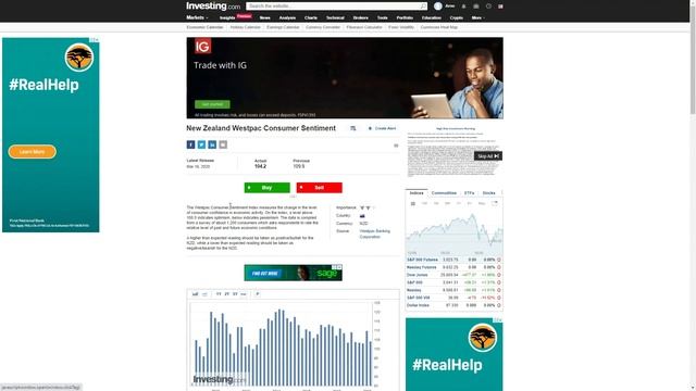 How To Trade With The Investing.com Economic Calendar? смотреть онлайн