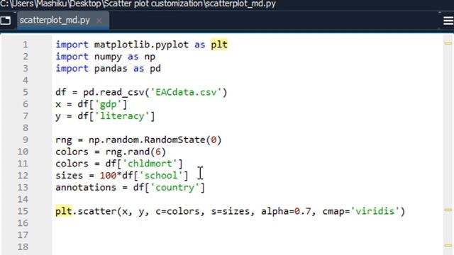 Python Scatter and Bubble plots + interpretation смотреть онлайн