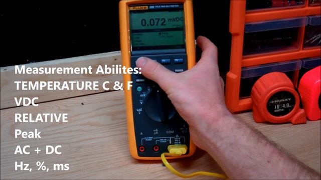 Fluke 289 Review