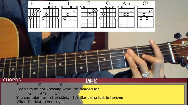 LOST IN YOUR EYES Guitar Tutorial ni Ate B смотреть онлайн
