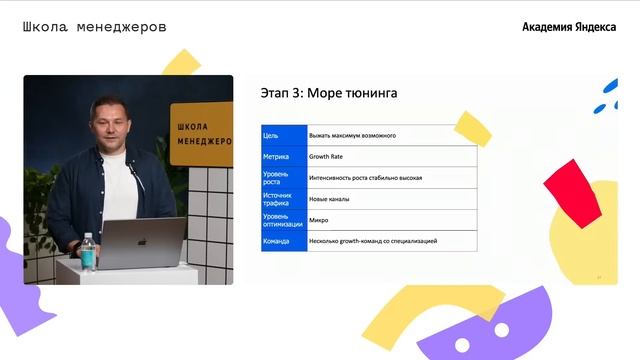 Как стартапы растут из 100 пользователей в 100 млн пользователей смотреть онлайн