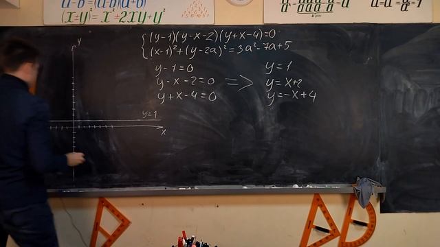 РЕШАЕМ ПАРАМЕТРЫ! (Стрим от 23.01.2022) смотреть онлайн