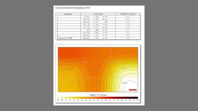 Review: LG 43UD79 4k UHD Monitor смотреть онлайн