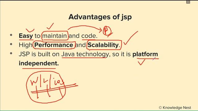 Advance Web Programming : Unit IV : Introduction to jsp: java server pages (Part 1) смотреть онлайн