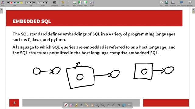Embedded SQL And Dynamic SQL in tamil | unit -1 cse sem -4 | epi-1.10 | #CS8492 DBMS смотреть онлайн