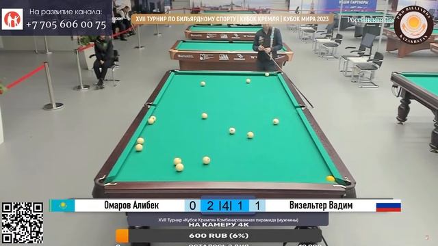 Омаров А. - Визельтер В. | Кубок Кремля 2023 | смотреть онлайн