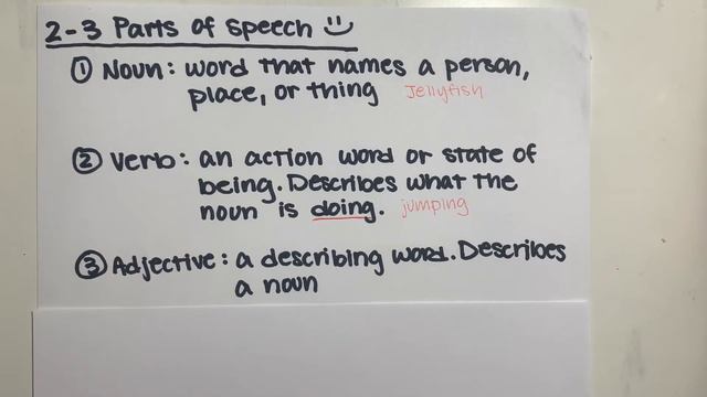 Intro to Parts of Speech Explained for Kids! смотреть онлайн