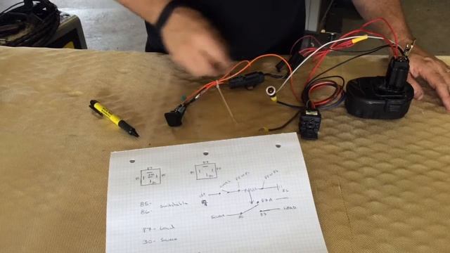 PCTV - HELP Series - Relays смотреть онлайн