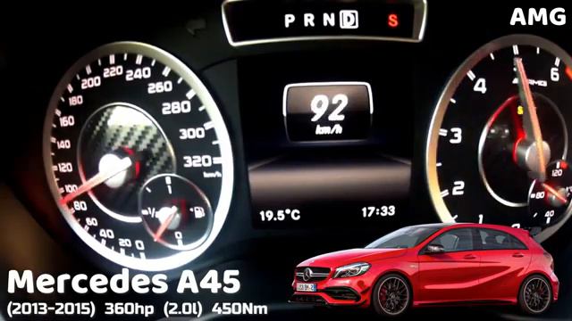 Машинный свет