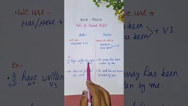 Active Passive # Present Perfect rule #viral #activepassivevoice #viralvideo #youtubevideo || смотреть онлайн