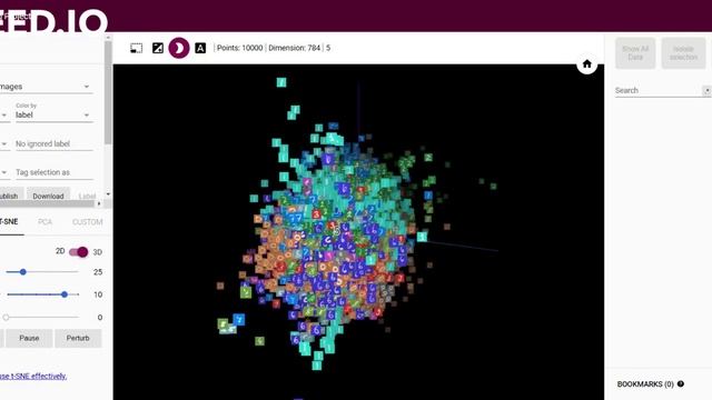 MNIST Cluster change from PCA to t-SNE dimensions смотреть онлайн