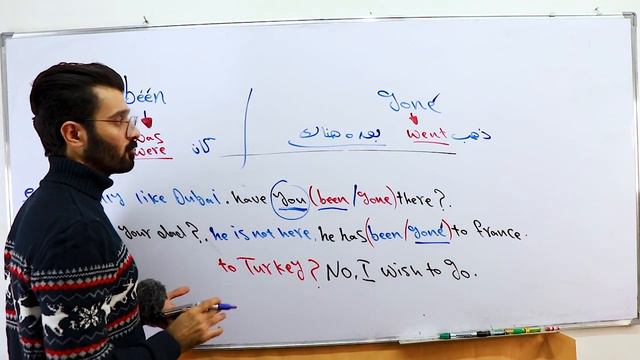 Been / Gone / الفصل الاول / الخامس اعدادي