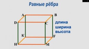 Открытый урок по математике в 5 классе по теме "Прямоугольный параллелепипед (куб) и его развертка