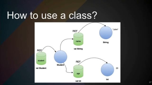 第三梯次 #Kotlin 讀書會 - 2021/03/25 第四章 смотреть онлайн