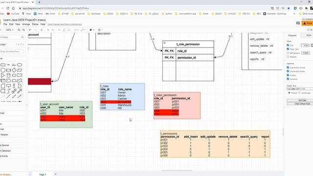Day15 learn Java web development part 15 Speak Khmer 2022 смотреть онлайн