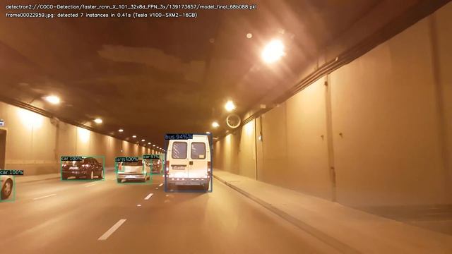 Detectron2: Faster RCNN X101 32x8d FPN 3x смотреть онлайн