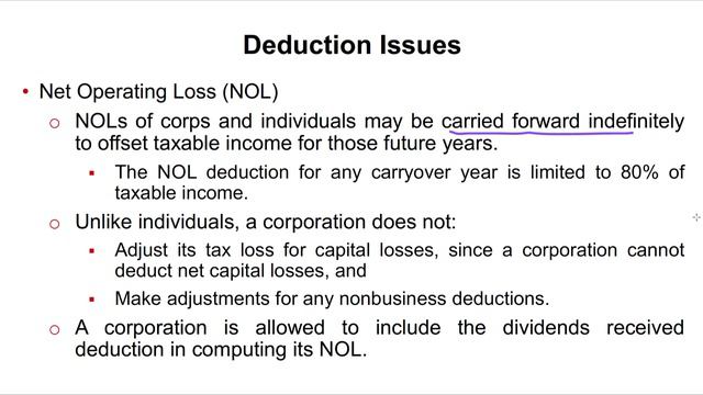 Tax Consequences of Corporate Operations смотреть онлайн