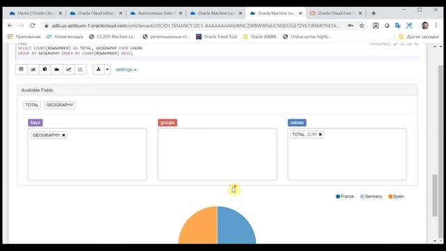 Прогнозируем отток клиентов с помощью Oracle Machine Learning 4 SQL (OML4SQL) смотреть онлайн