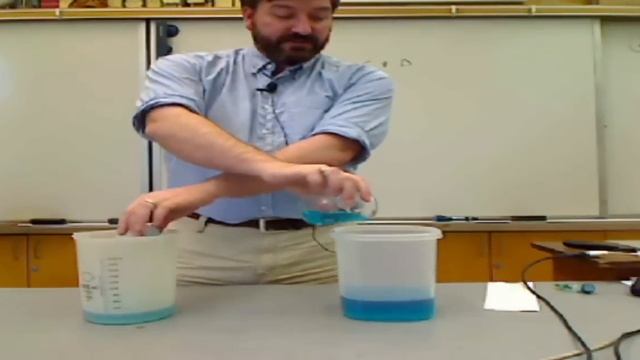 Demonstartion of Simulated Chemical Equilibrium смотреть онлайн