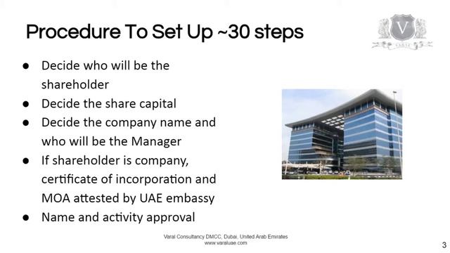 Freezone Company In UAE | Discover How You Can Keep 100% Ownership of Your Business смотреть онлайн