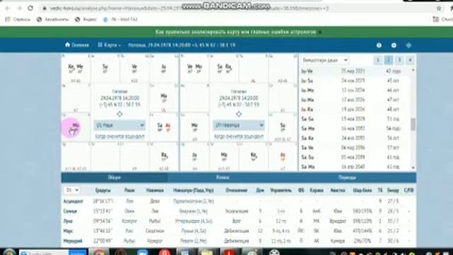 Большой период Юпитера и Саде-Сати одновременно. Что ожидать? смотреть онлайн