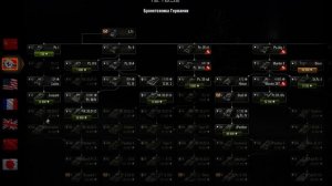 КАКУЮ ТЕХНИКУ СТОИТ БРАТЬ НА ГК В WOT