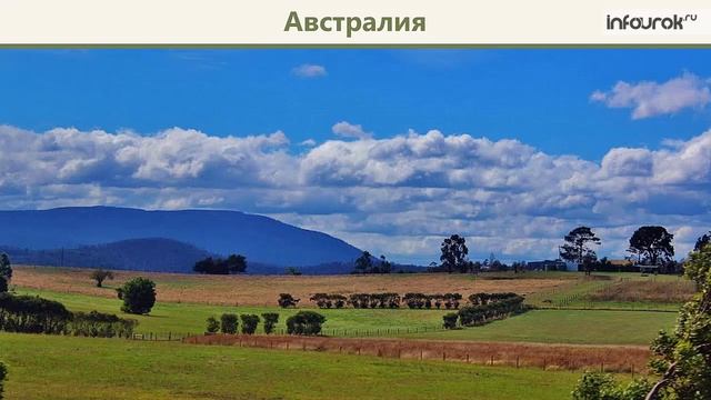 Самый маленький материк | Окружающий мир 4 класс #27 | Инфоурок смотреть онлайн