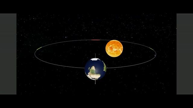 Book Of Enoch: Not The Book To Prove An Flat Earth! смотреть онлайн