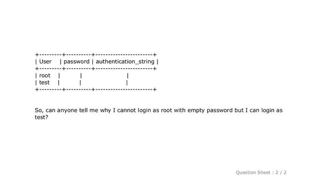 MySQL : MariaDB - cannot login as root смотреть онлайн