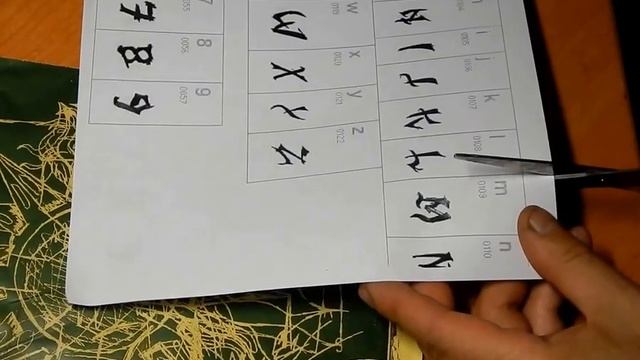 Перенос рисунка с помощью трансферной бумаги