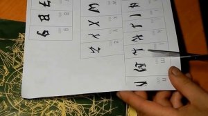 Перенос рисунка с помощью трансферной бумаги