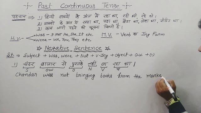 78 | Negative Sentence | Past Continuous Tense | English Grammar смотреть онлайн