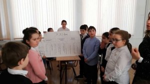 Классный час в 4 классе. Дети 21 века..mp4