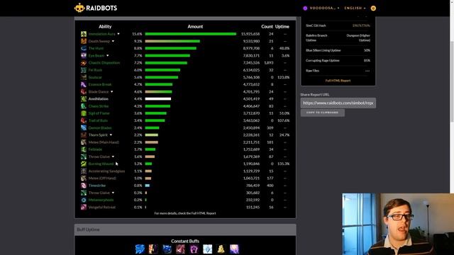 Havoc Demon Hunter's BEST Mythic Plus Build is Changing! смотреть онлайн