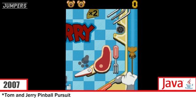 Tom & Jerry Games for Java Mobile смотреть онлайн