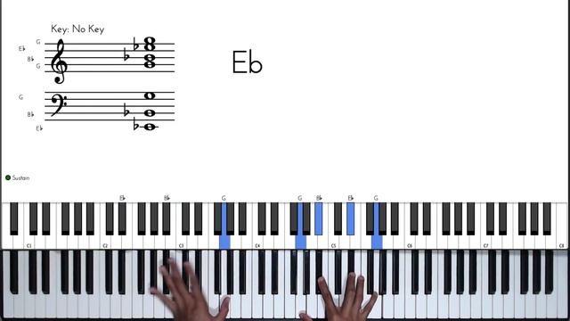 Jireh - Elevation Worship & Maverick City | Gospel Jazz Chords | Piano Tutorial смотреть онлайн