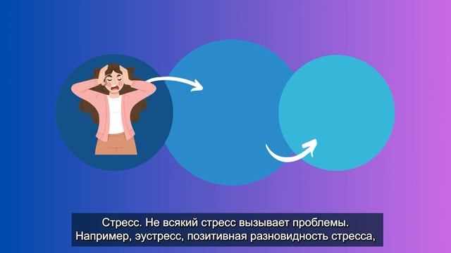 Урок 4. Современные практики работы с вниманием и концентрацией. смотреть онлайн