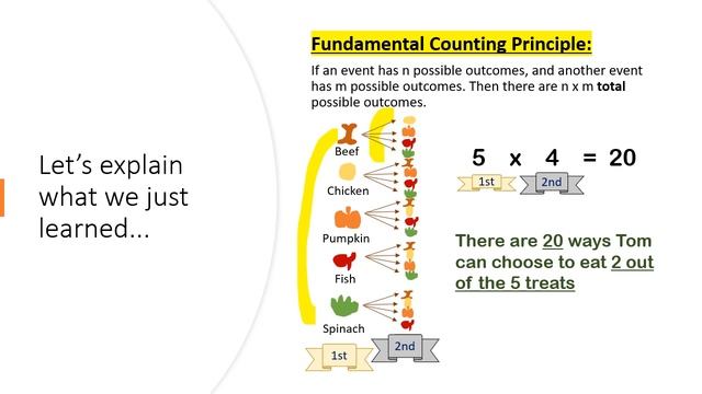 Fundamental Counting Principle, Permutations, and Combinations (Formula and Excel for calculating) смотреть онлайн