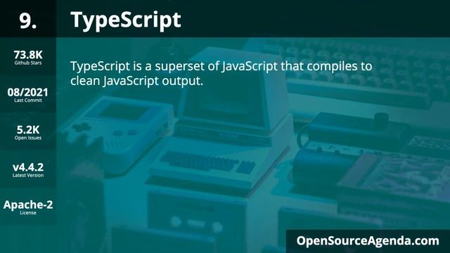 The Best JavaScript Projects of 2021 смотреть онлайн