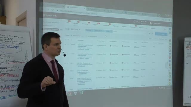 Обзор CRM и планировщика и разбор ошибок сотрудников. смотреть онлайн