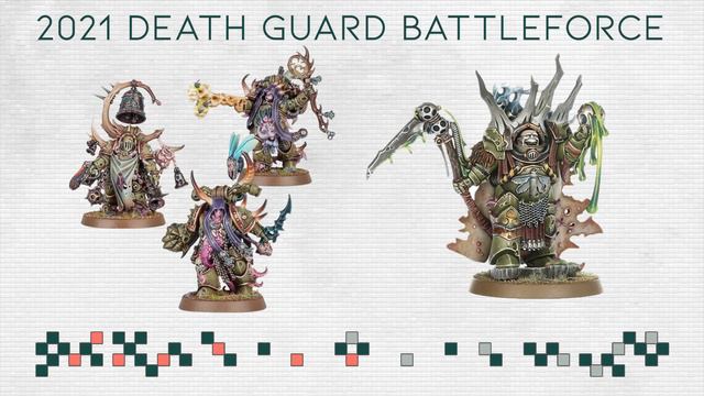 Death Guard 2021 Battleforce Analysis / Review смотреть онлайн
