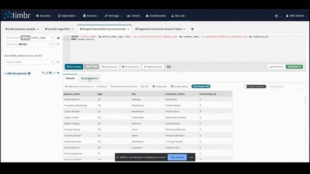 Graph Algorithms over relational databases, enabled by the Timbr SQL Knowledge Graph platform смотреть онлайн