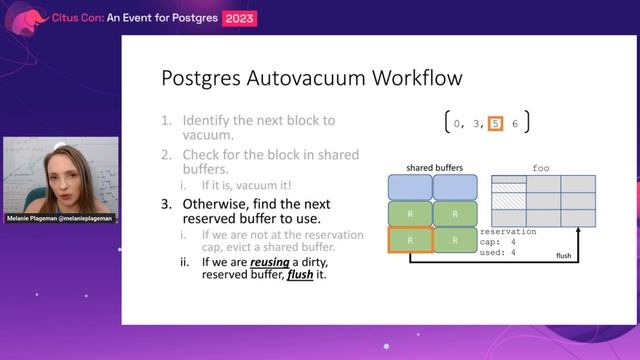 Additional IO Observability in Postgres with pg_stat_io | Citus Con 2023 смотреть онлайн