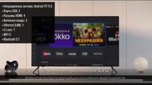 Телевизор Haier 50 Smart TV S1