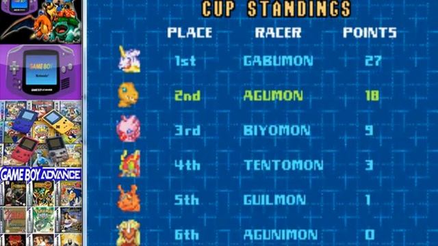 Digimon Racing смотреть онлайн