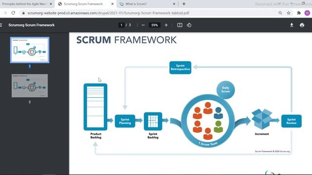 Why is agile Methodology needed | What is Scrum framework and scrum team consists of? смотреть онлайн