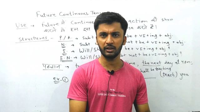 Future Continuous & Future Perfect Tense смотреть онлайн